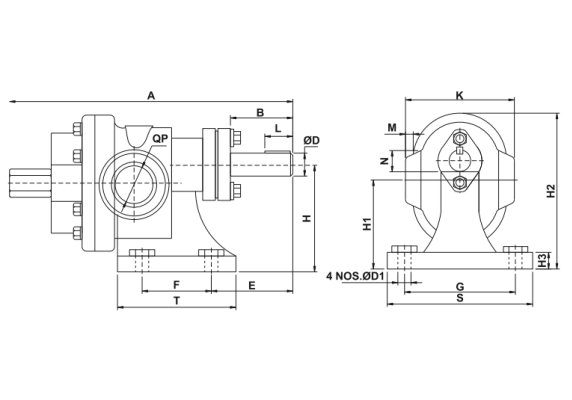 Service Image